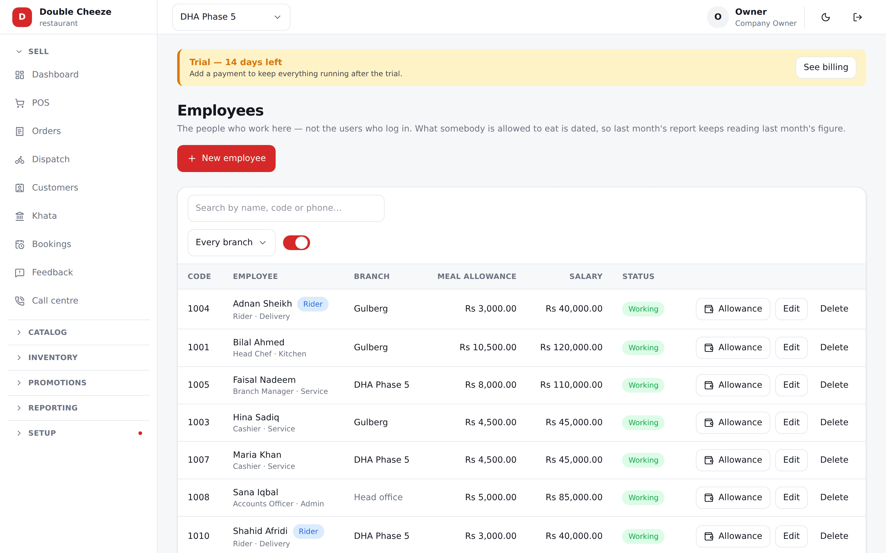 The Sellify staff screen: the people who work here, with what each is on