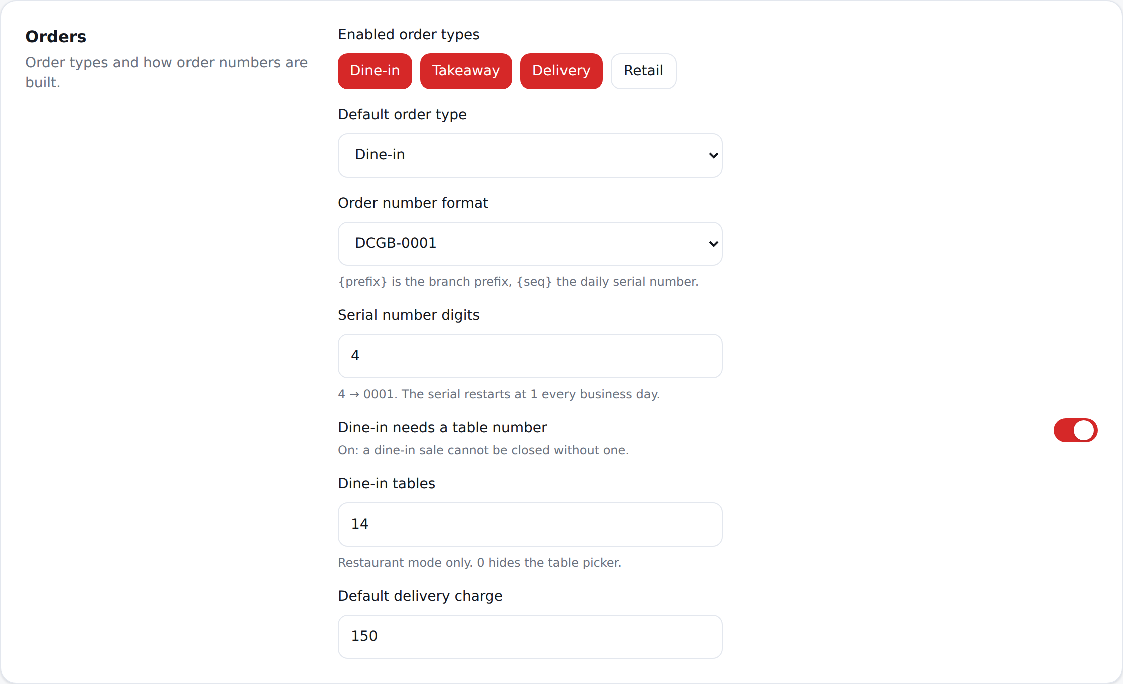 Orders: order types, the table-number rule and the number format.