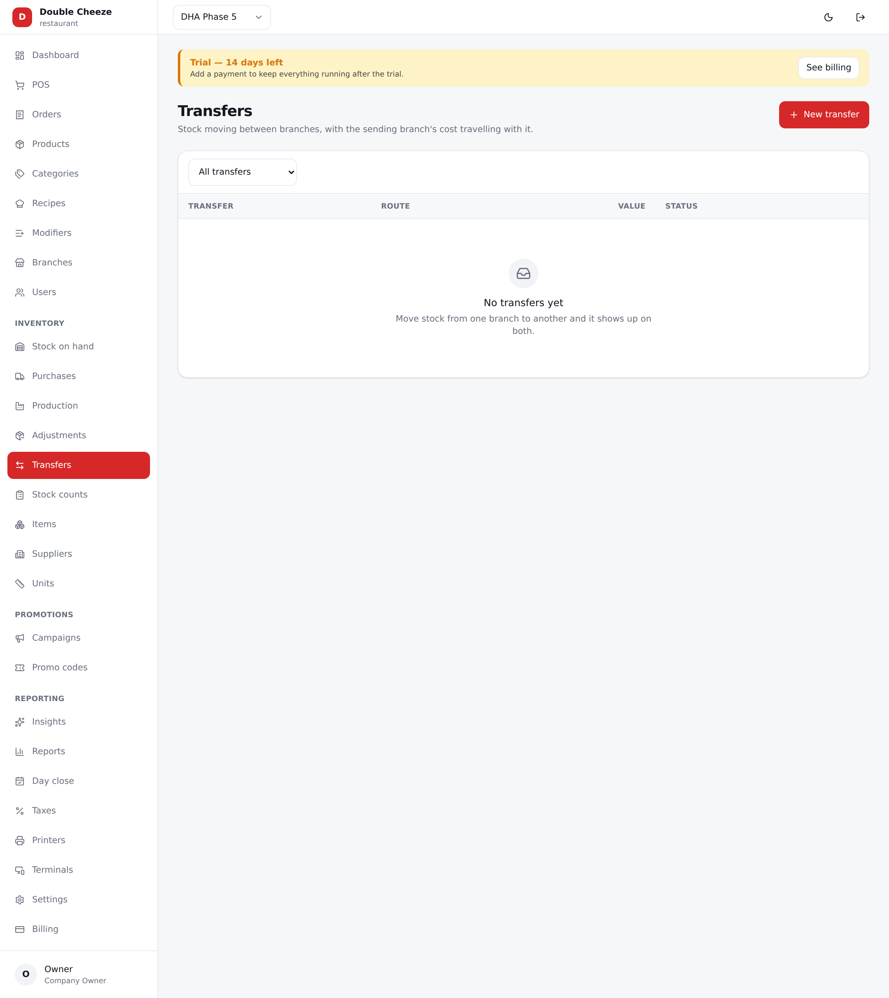 Transfers between your own branches.