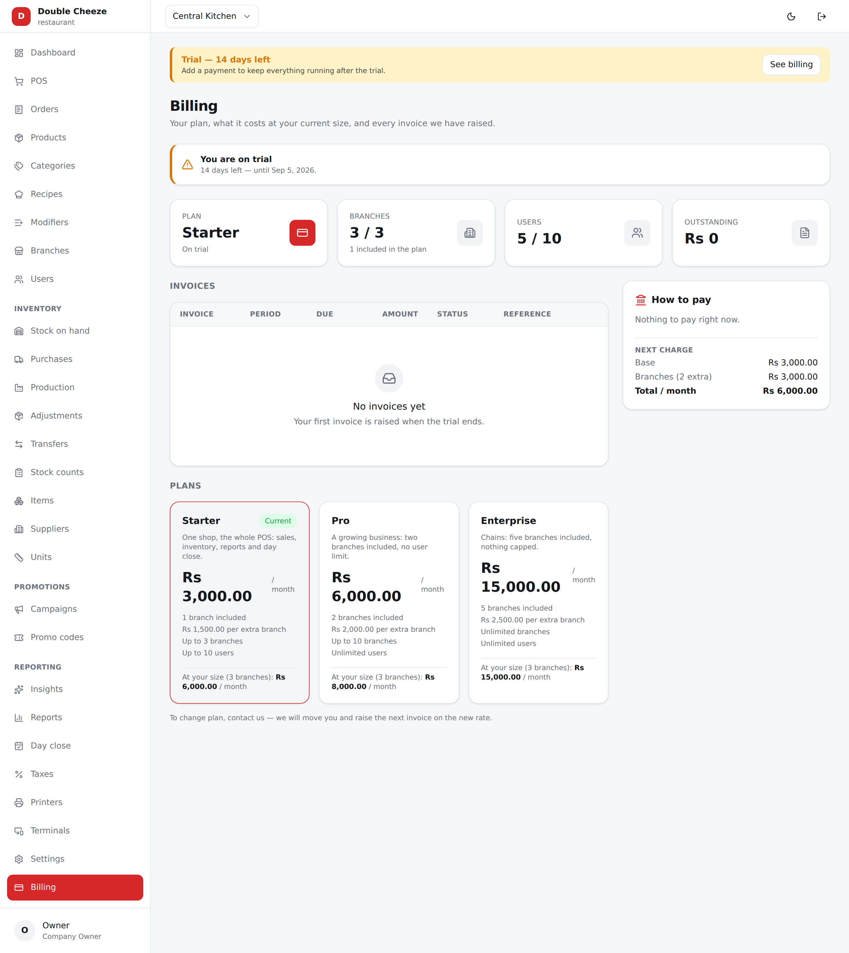 Your plan, your usage against its limits, and your invoices.
