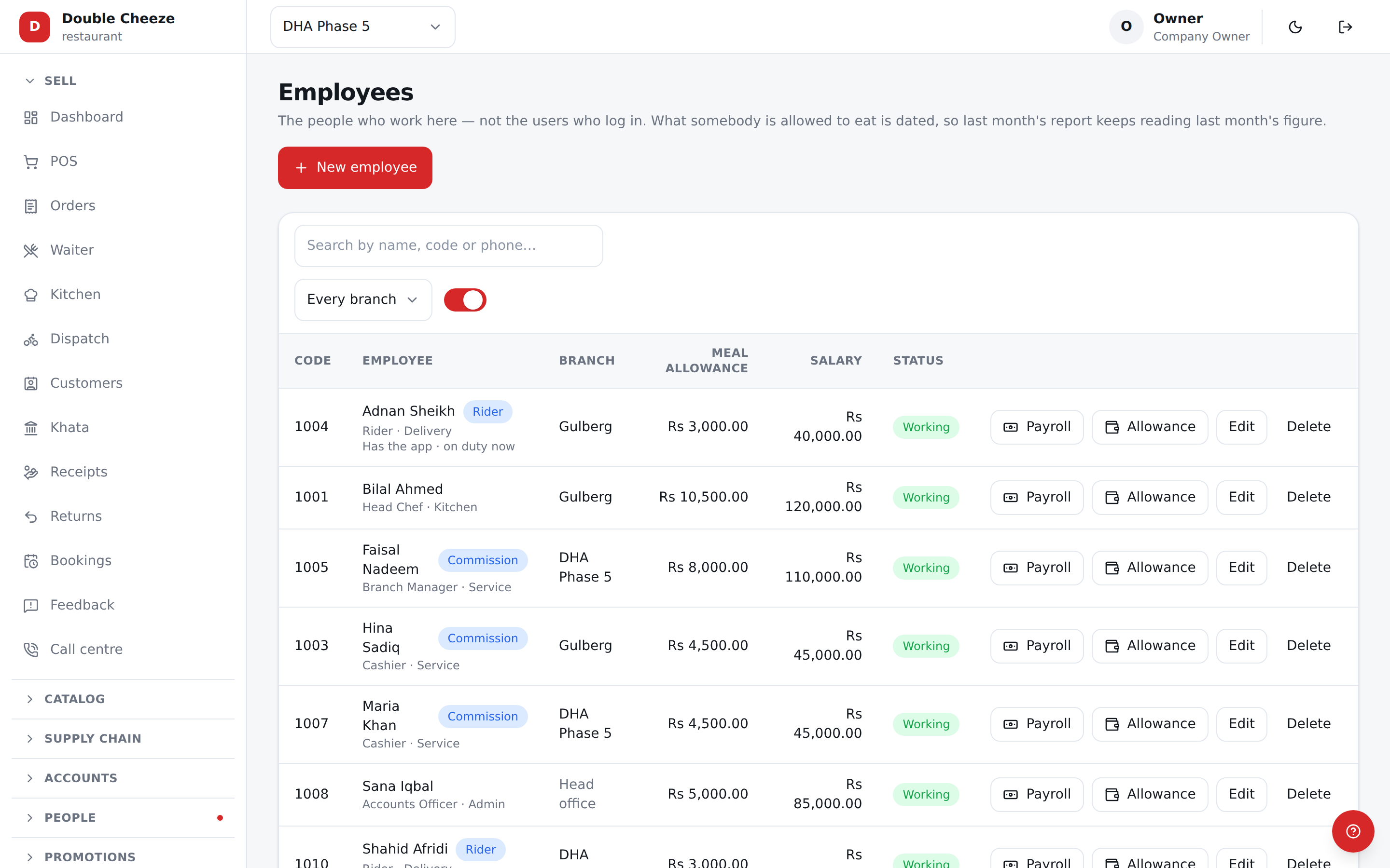 The employee book: a rider with a login says Has the app, and whether they are on duty now.